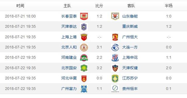  德甲积分榜出现四队同分奇观  